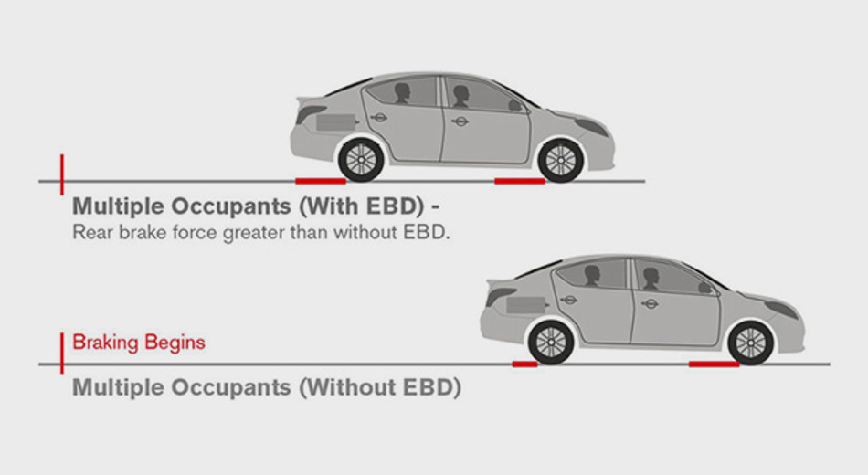 EBD Illustration
